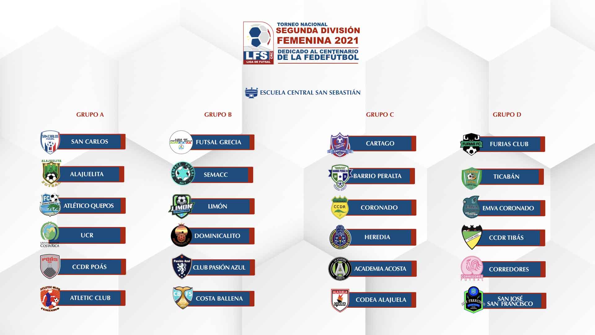 Segunda división femenina equipos